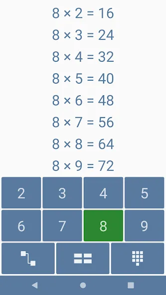 Multiplication games for kids  [МОД Все открыто] Screenshot 1