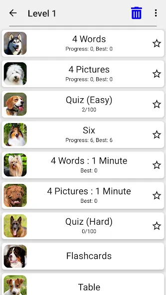 Dogs Quiz - Guess All Breeds!  [МОД Unlimited Money] Screenshot 3