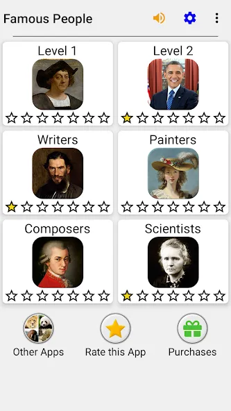 Famous People - History Quiz  [МОД Unlimited Money] Screenshot 3