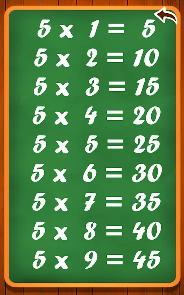 Learn multiplication table  [МОД Unlimited Money] Screenshot 3