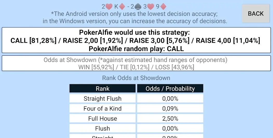 Offline Poker AI - PokerAlfie (Оффлайн Покер ИИ)  [МОД Menu] Screenshot 4