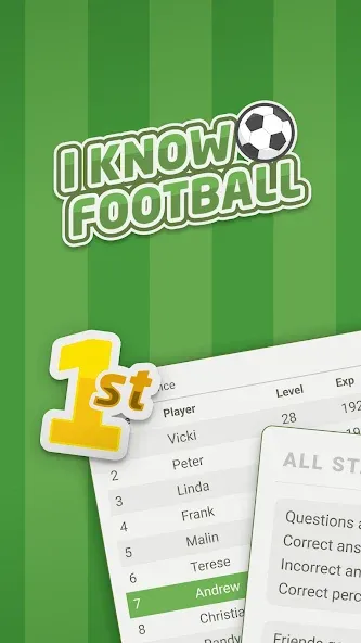 I Know Football (Ай Ноу Футбол)  [МОД Unlimited Money] Screenshot 1