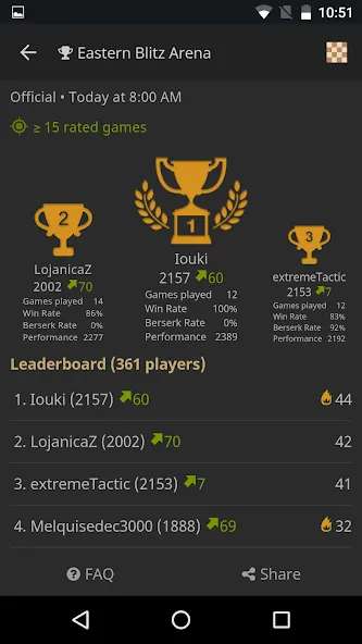 lichess • Free Online Chess  [МОД Много монет] Screenshot 4