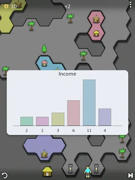 Antiyoy Online (Антий Онлайн)  [МОД Menu] Screenshot 5